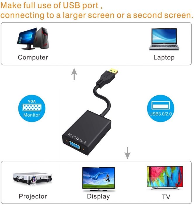ablewe usb to hdmi driver download